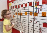 vvbvanbree div onderwijs 2347
