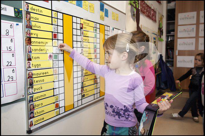 vvbvanbree div onderwijs 2364